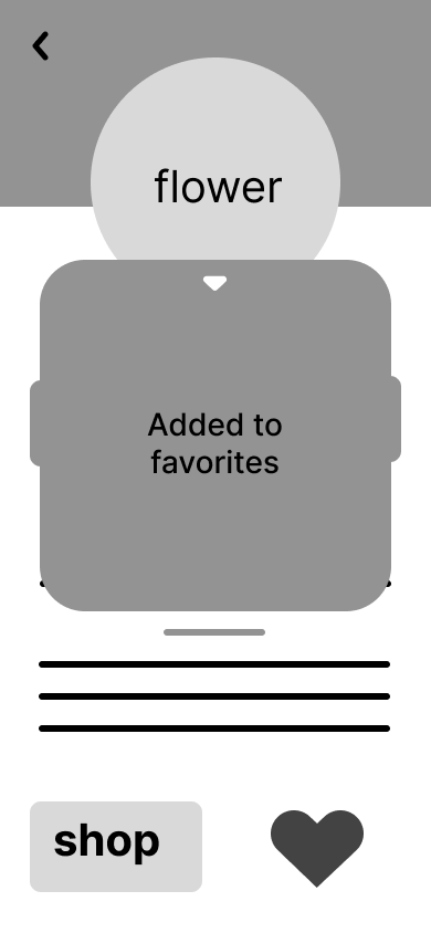 Original low-fidelity popup after tapping ♥ in Explore