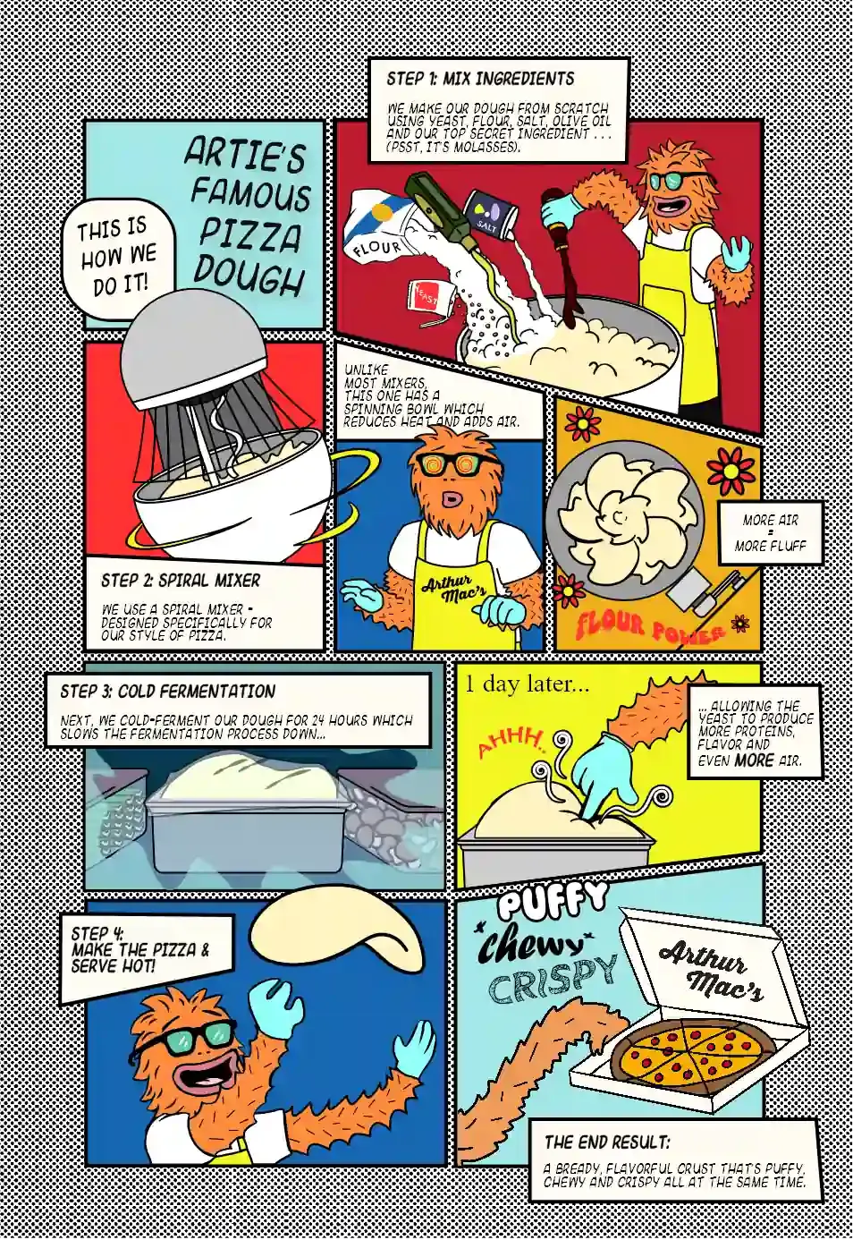 Artie Comic Illustration - Dough Poster