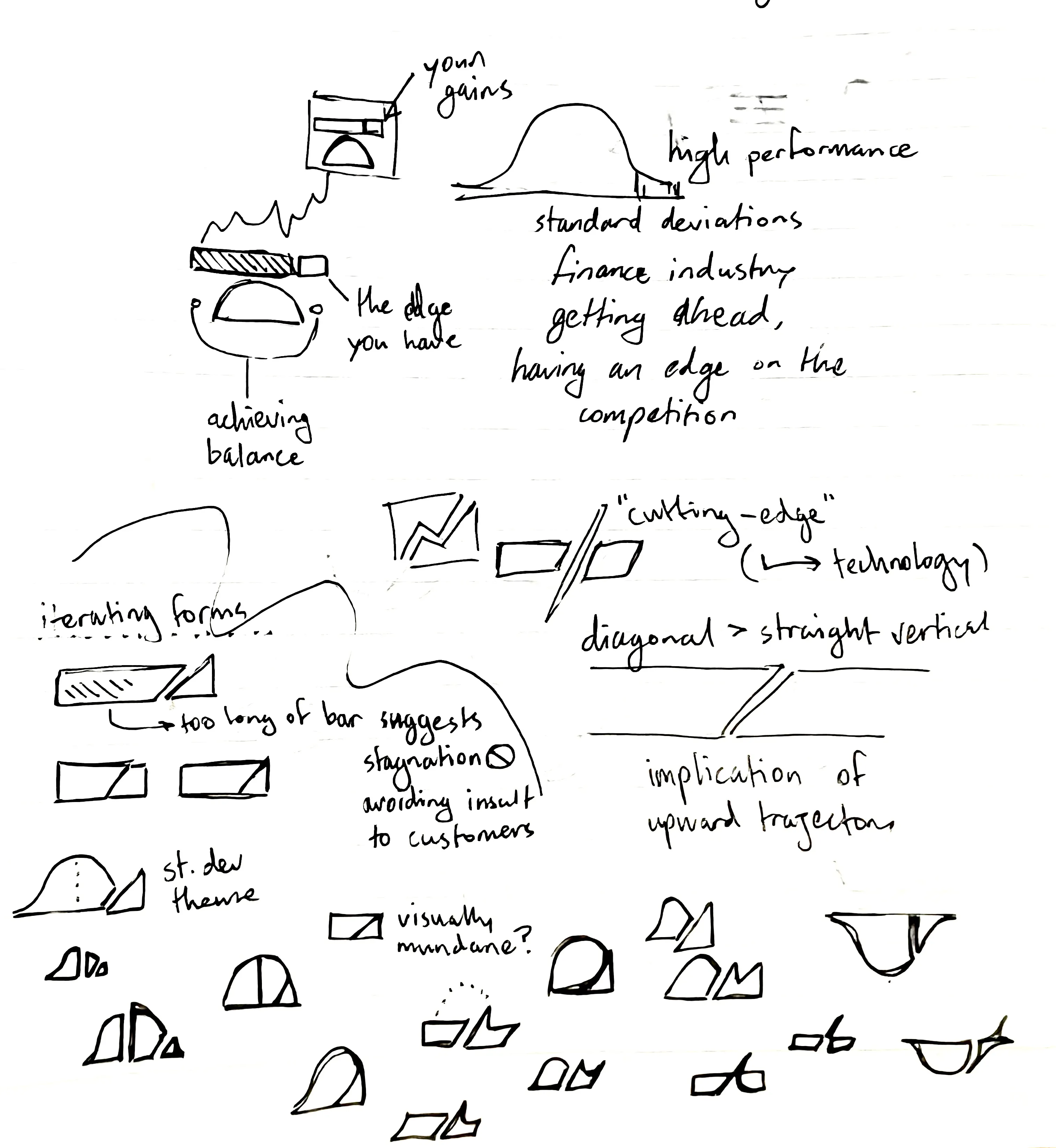 FinEdge Logo Sketches