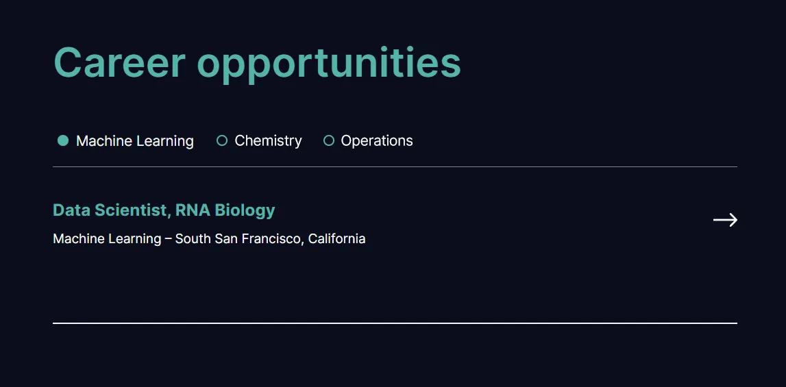 Job Board Integration