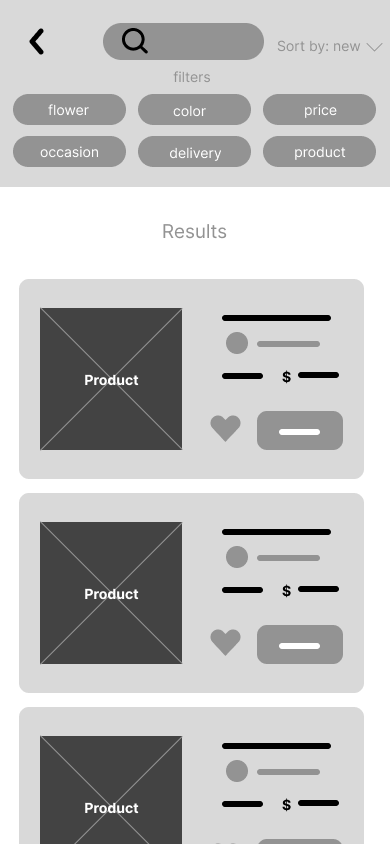 Low-fidelity shopping screen with products from all stores